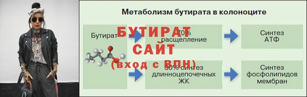 герыч Заводоуковск